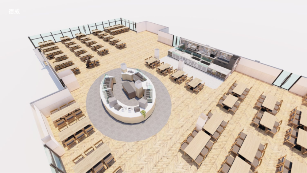 Food service design & consulting Aden Services