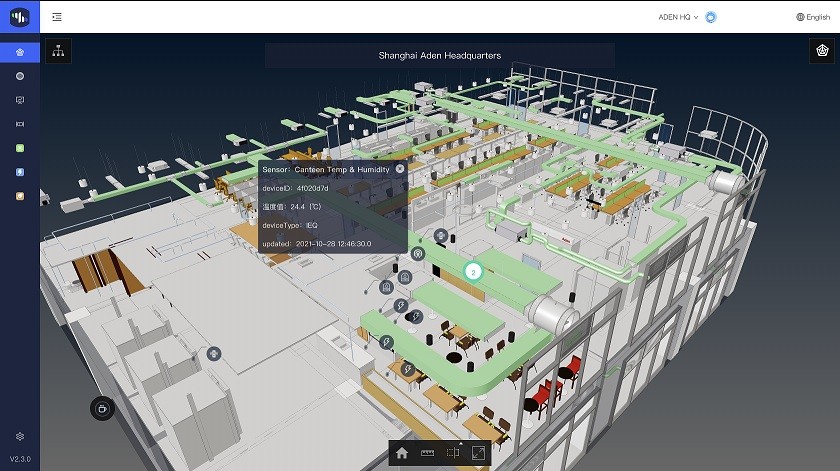 Aden HQ digital twin workplace