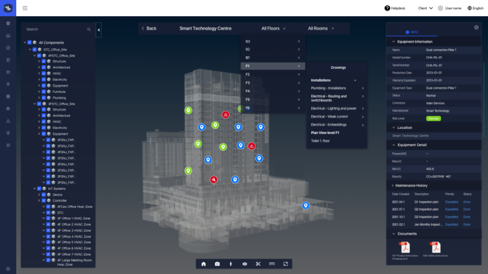 Akila digital twin