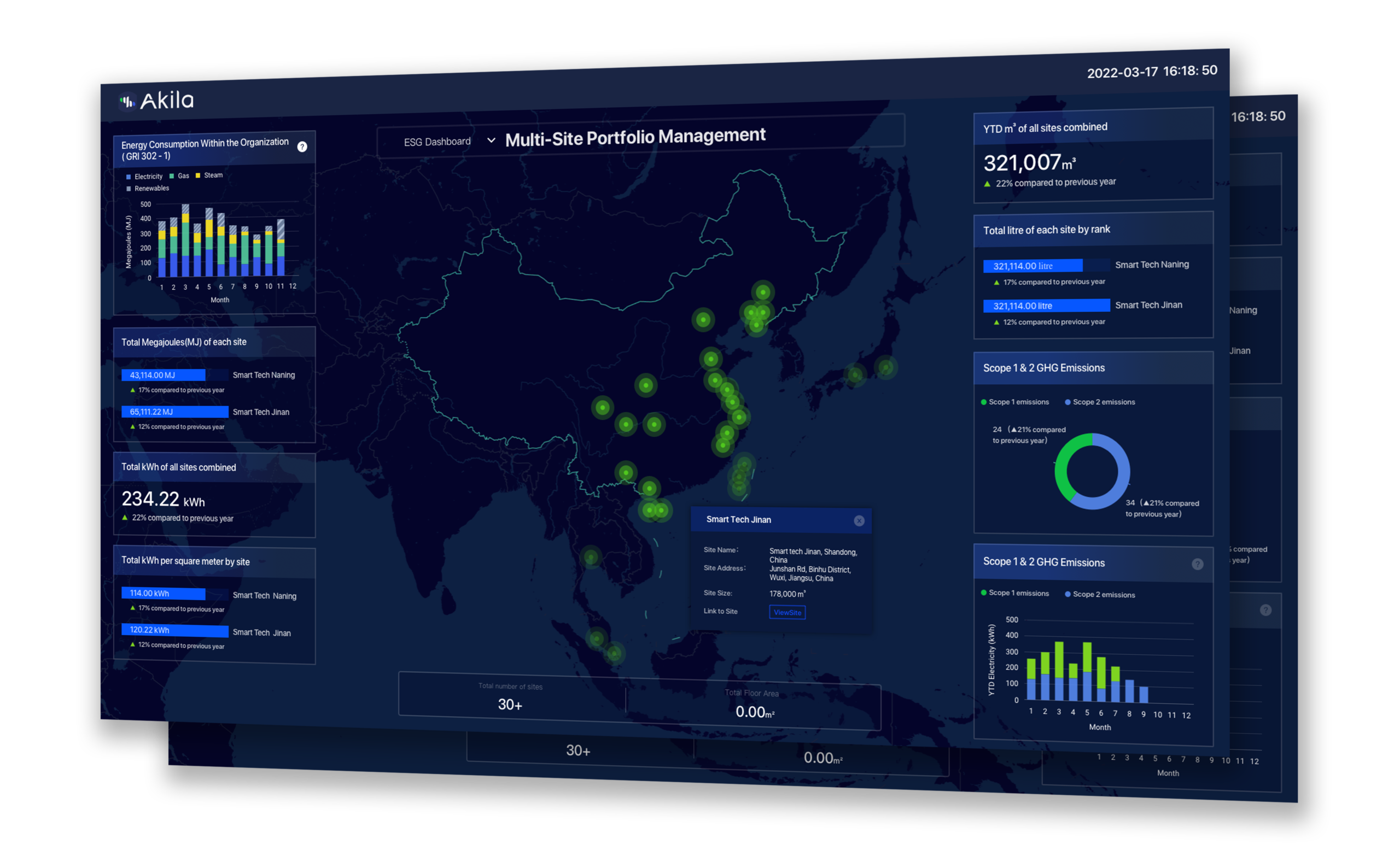 ESG Dashboard